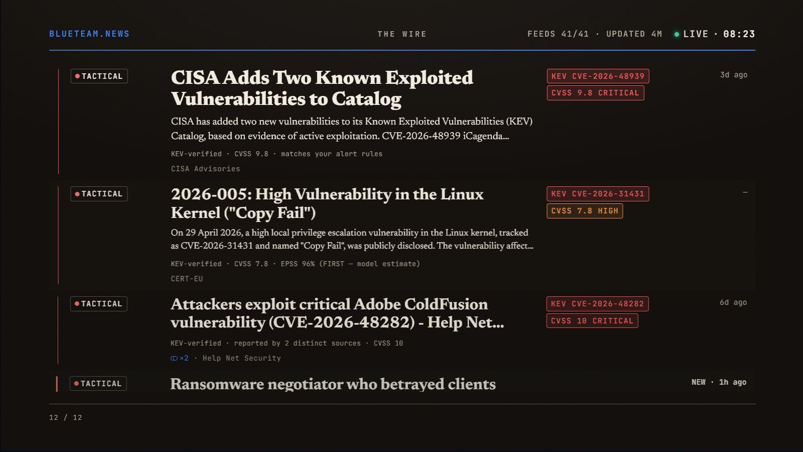 Real capture of the Wall's live wire page: scored signals racked into column-aligned broadsheet rows